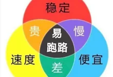 便宜机场推荐-机场GO