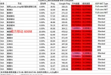 悠兔机场怎么样？便宜稳定机场推荐-机场GO